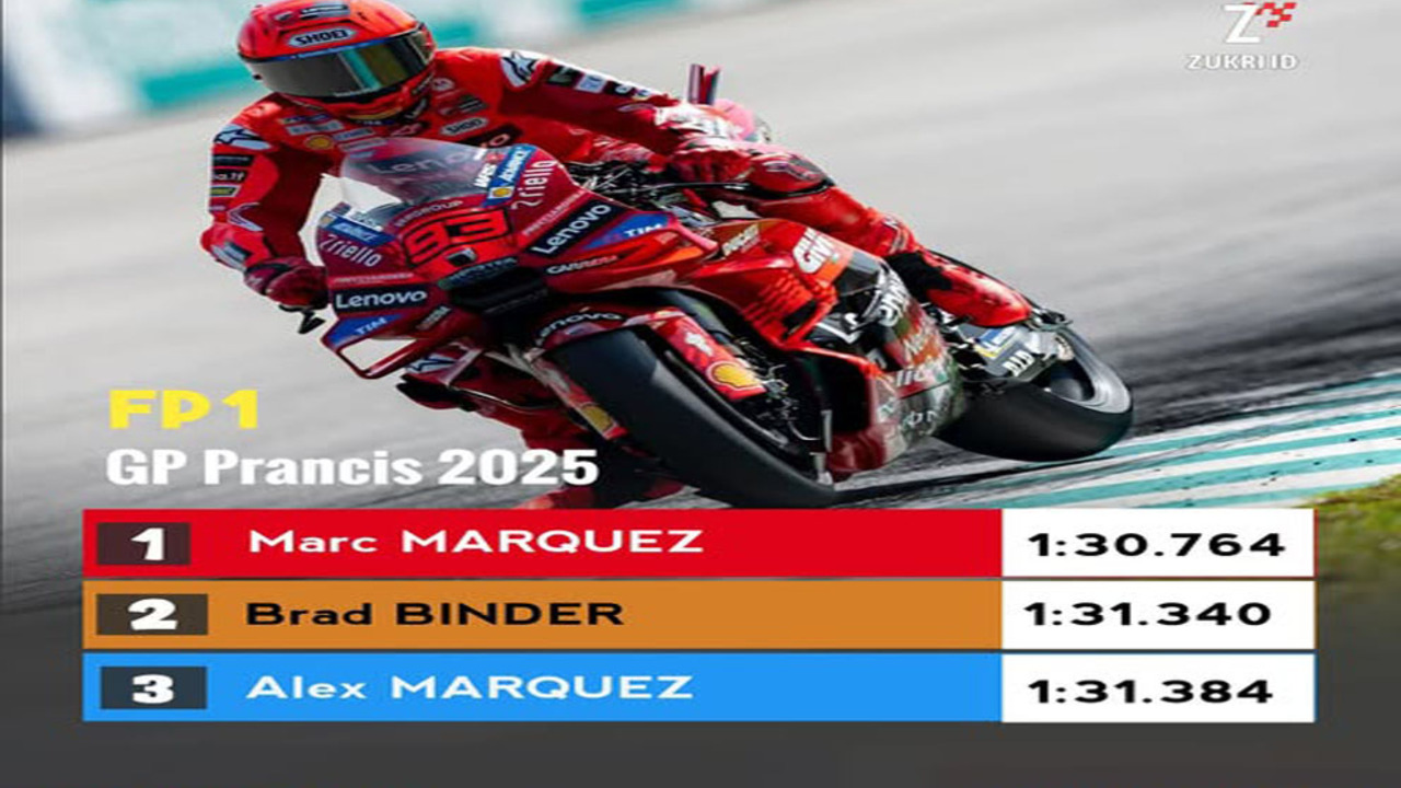 Latihan Bebas MotoGP Prancis 2025: Marc Marquez Pecahkan Rekor Sirkuit Le Mans