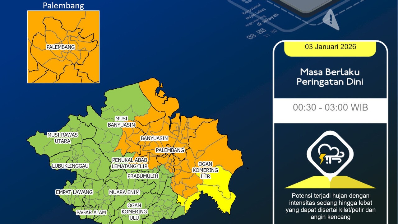 Prakiraan Cuaca Sumatera Selatan Sabtu 3 Januari 2026, Hujan Berpotensi Guyur Sejumlah Wilayah