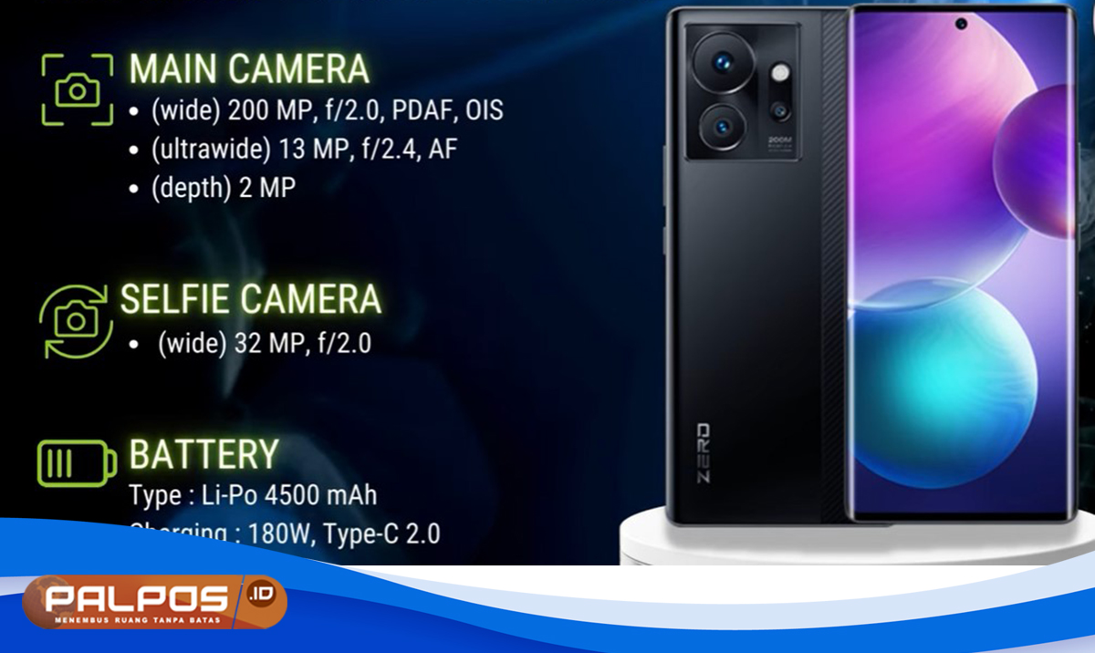 Infinix Zero Ultra : Smartphone Layar Lengkung Termurah, Kamera 200 MP, Pengisian Daya 180 W Thunder Charge !