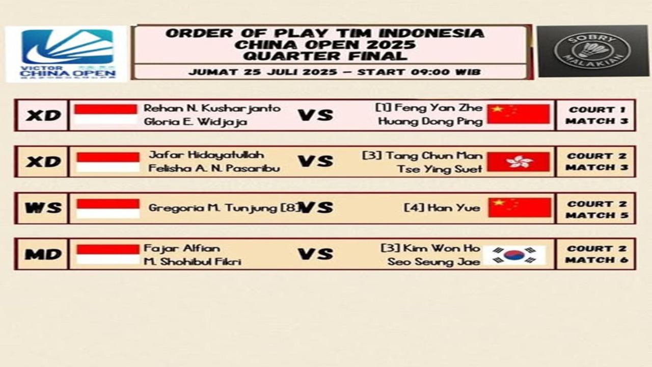 Empat Wakil Indonesia Siap Berjuang di Perempat Final China Open 2025