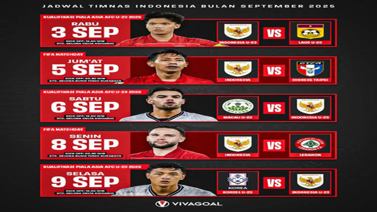 Garuda Muda Siap Tempur di Kualifikasi Piala Asia U-23, Senior Jalani FIFA Matchday