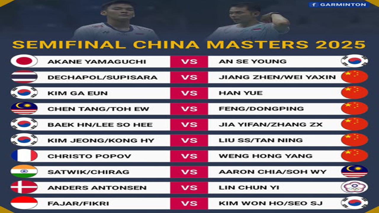 Jadwal Semifinal China Masters 2025: Duel Panas Menuju Final Super 750
