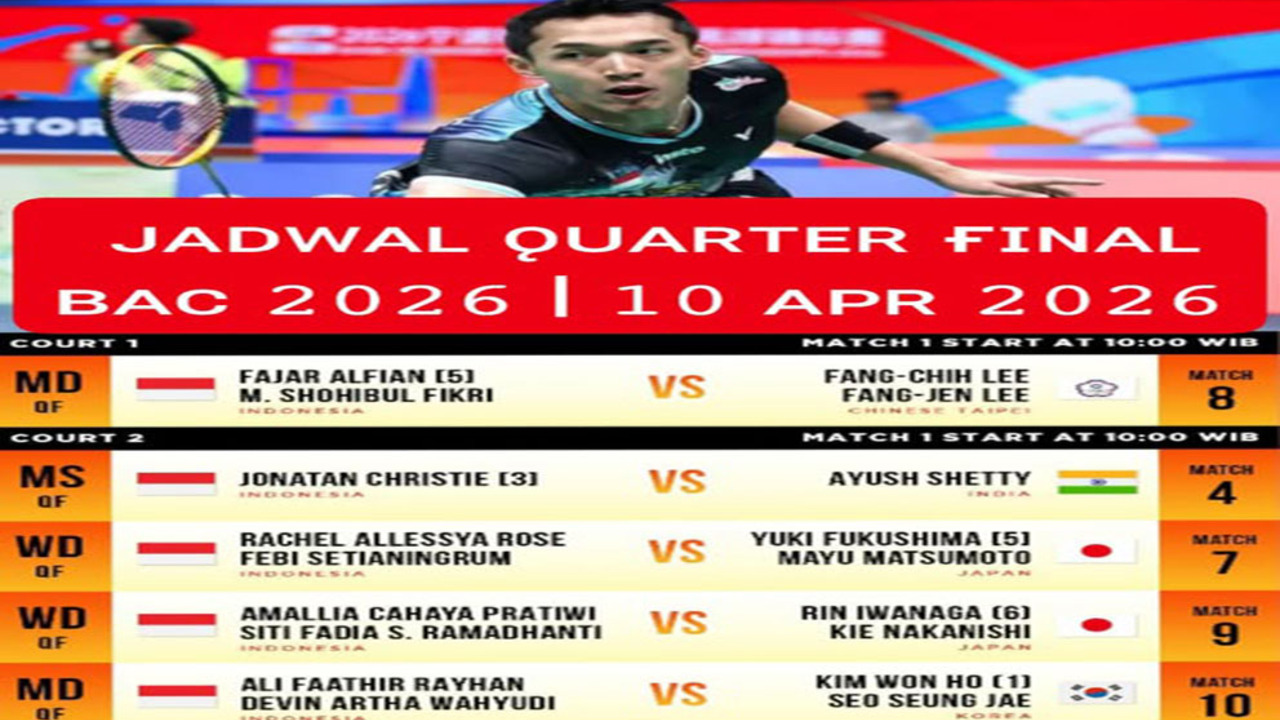 Jadwal 5 Wakil Indonesia di Perempat Final BAC 2026.