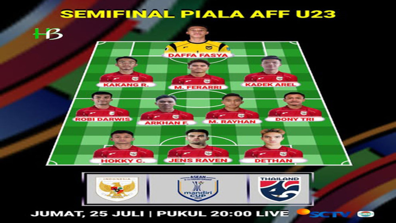 Indonesia vs Thailand di Semifinal AFF U-23 2025: Duel Panas Penentu ke Final