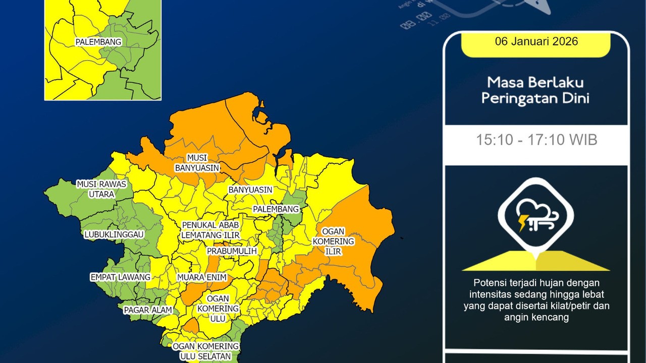 Cuaca Sumsel Selasa 6 Januari 2026: Berawan, Hujan Berpotensi Guyur Sejumlah Wilayah pada Siang hingga Malam 