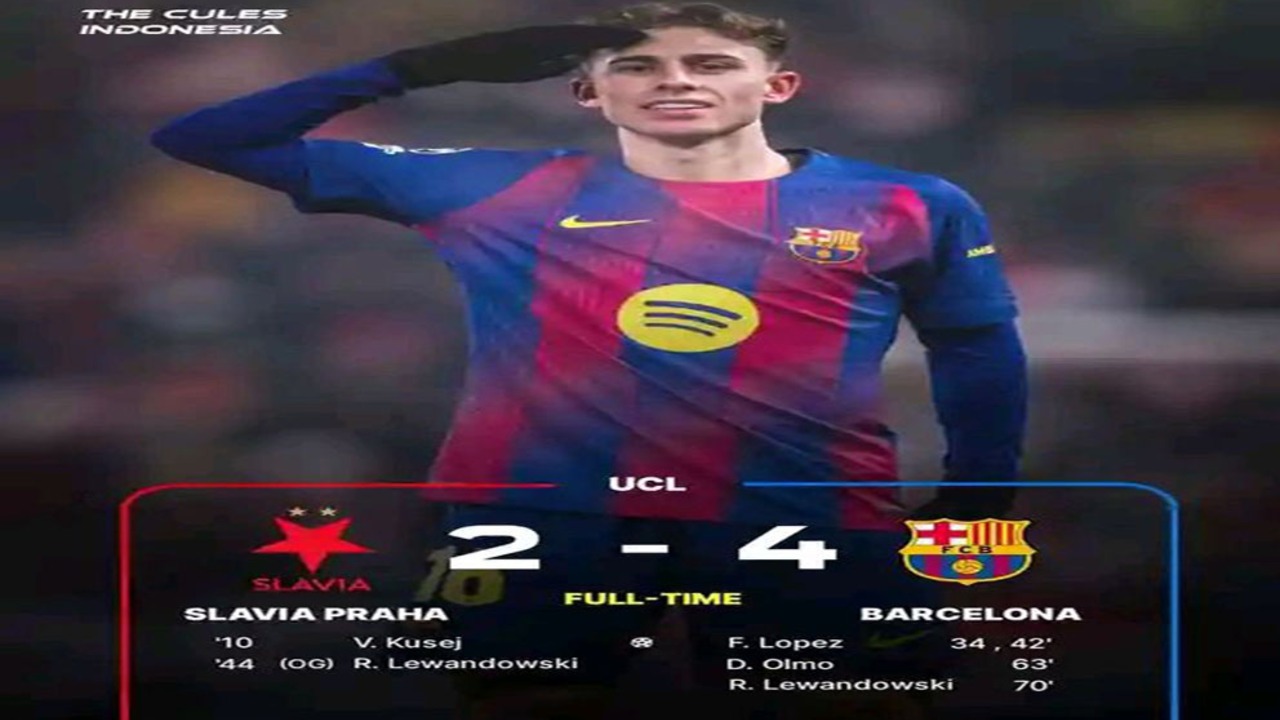 Hasil Liga Champions: Barcelona Bangkit dan Taklukkan Slavia Praha 4-2.