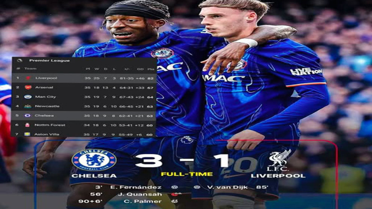 Chelsea Tundukkan Juara Bertahan Liverpool 3-1 di Stamford Bridge!