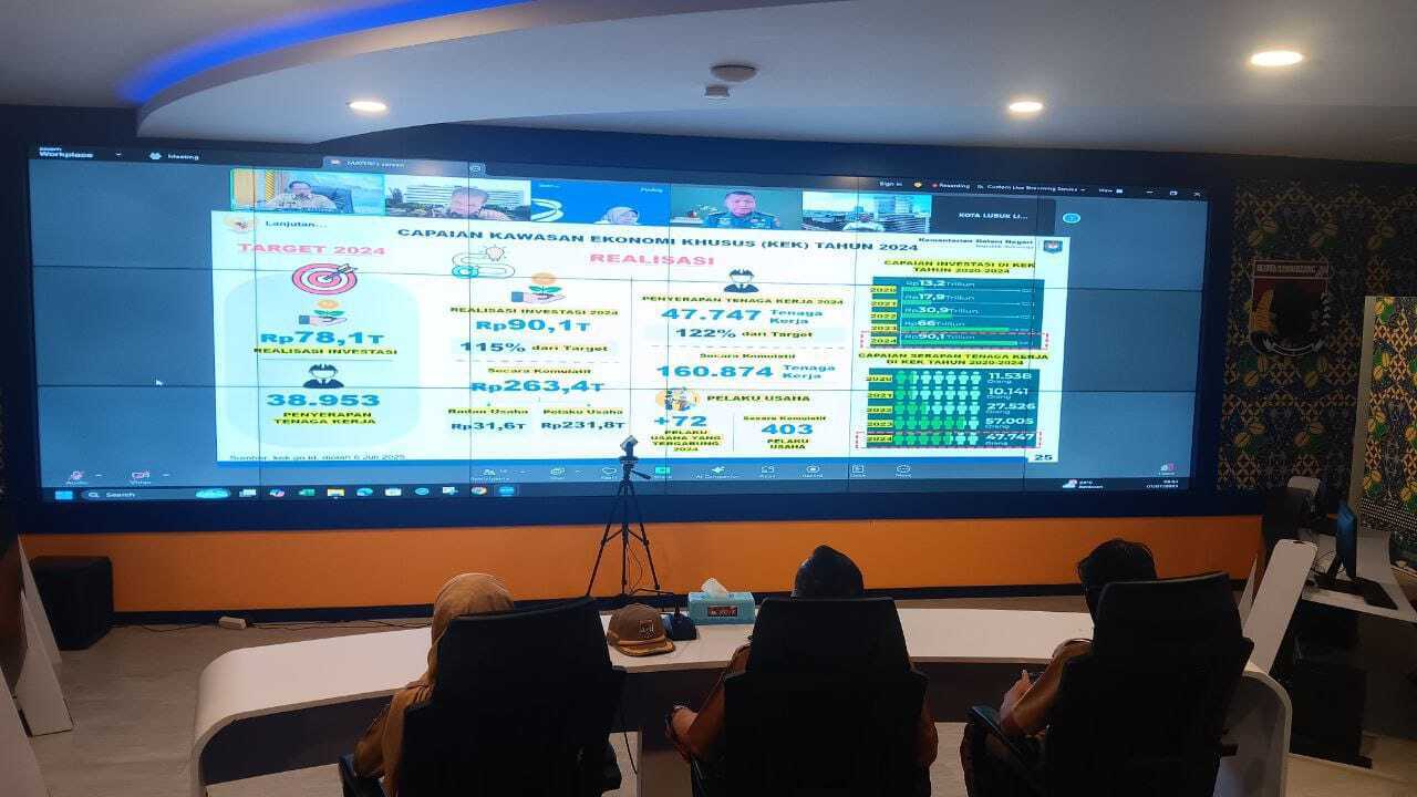 Jaga Stabilitas Ekonomi Daerah, Pemkot Lubuklinggau Aktif Ikuti Rakor Pengendalian Inflasi