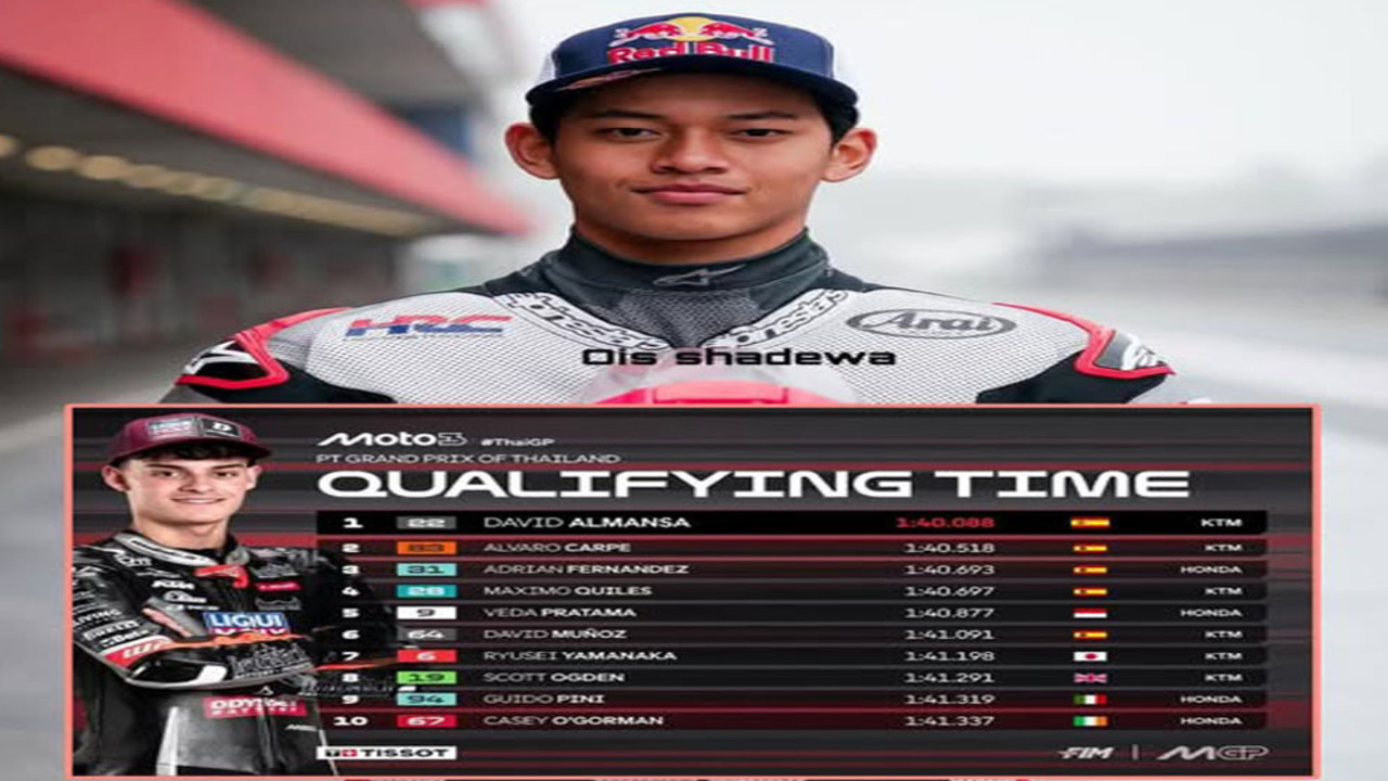 Veda Ega Pratama Menggebrak! Grid 5 di Moto3 Thailand 2026.