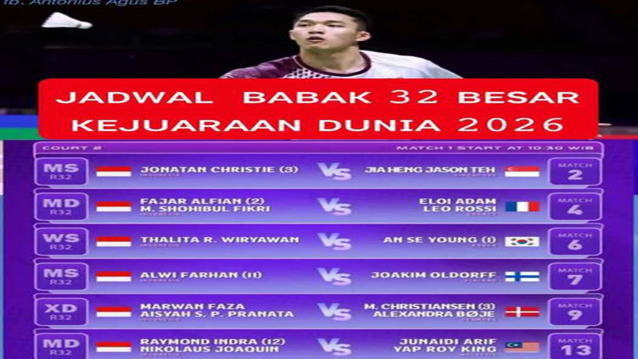 14 Wakil Indonesia Siap Tempur Babak 32 Besar Kejuaraan Dunia 2026.