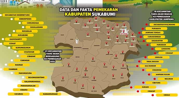 Usulan DOB Pemekaran Kabupaten Sukabumi Provinsi Jawa Barat, 21 Kecamatan Gabung Kabupaten Sukabumi Utara