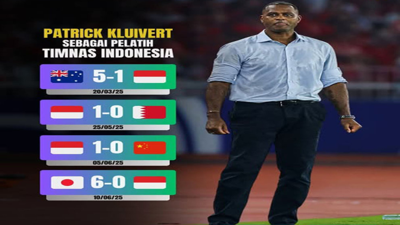Timnas Indonesia Kalah Fisik dan Mental Lawan Jepang