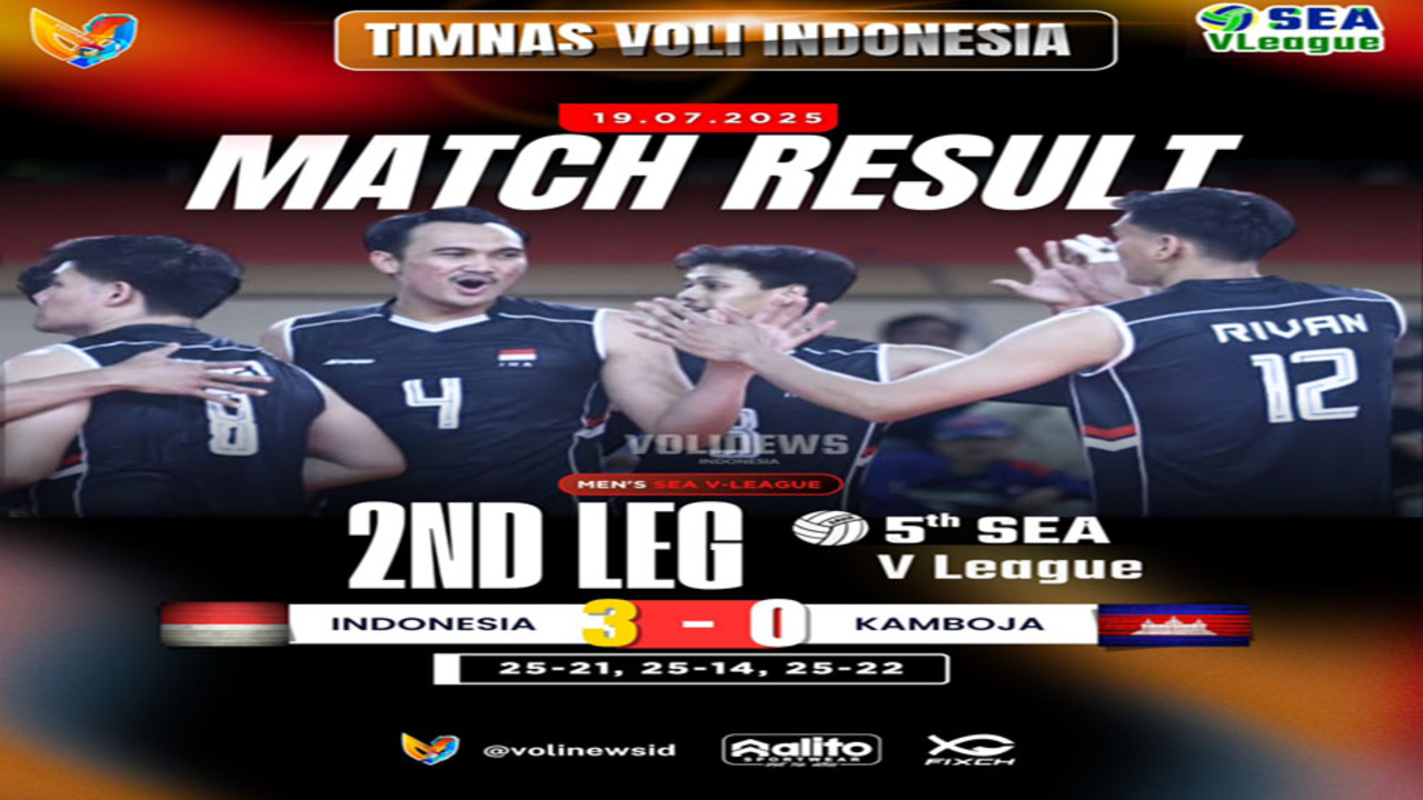 Timnas Voli Putra Indonesia Menang Telak atas Kamboja