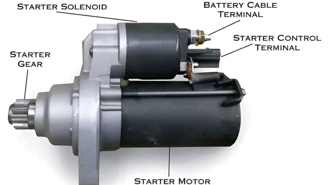 Motor Starter: Jantung Sistem Starter Kendaraan yang Wajib Anda Ketahui!