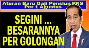 Bonus Untuk Para PNS Segera Cair di 2023, Cek Tanggalnya!