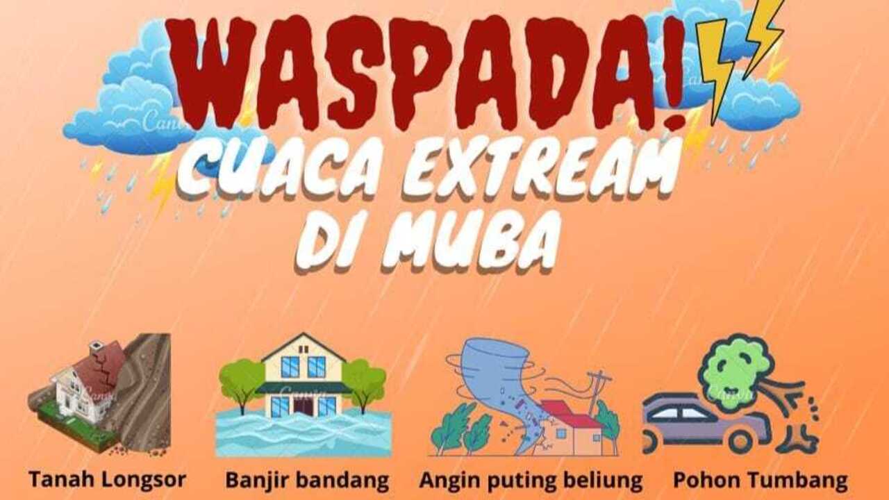  Waspada Cuaca Ekstrem : BPBD Muba Mengimbau Kesiapan Warga