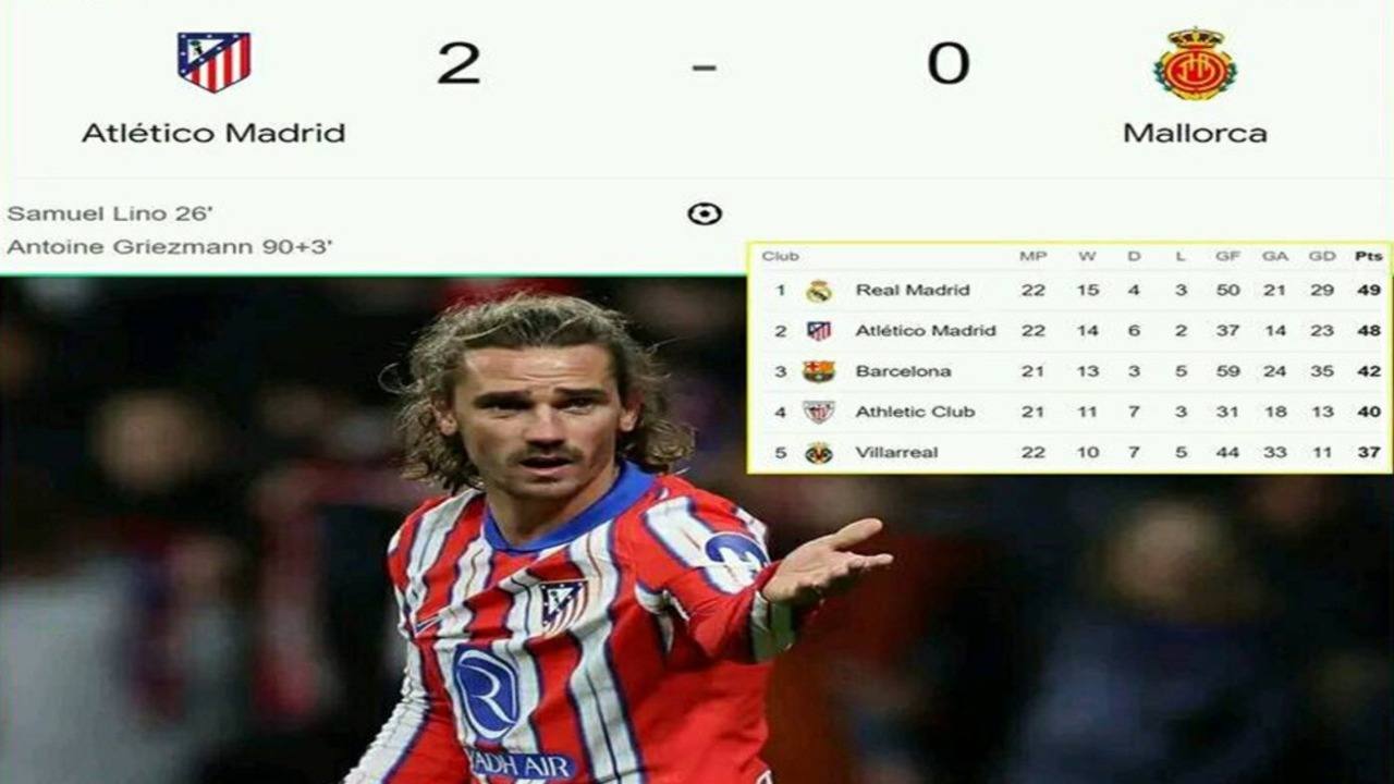 Atletico Madrid Bikin Real Madrid Keringat Dingin Mallorca Jadi Korban!