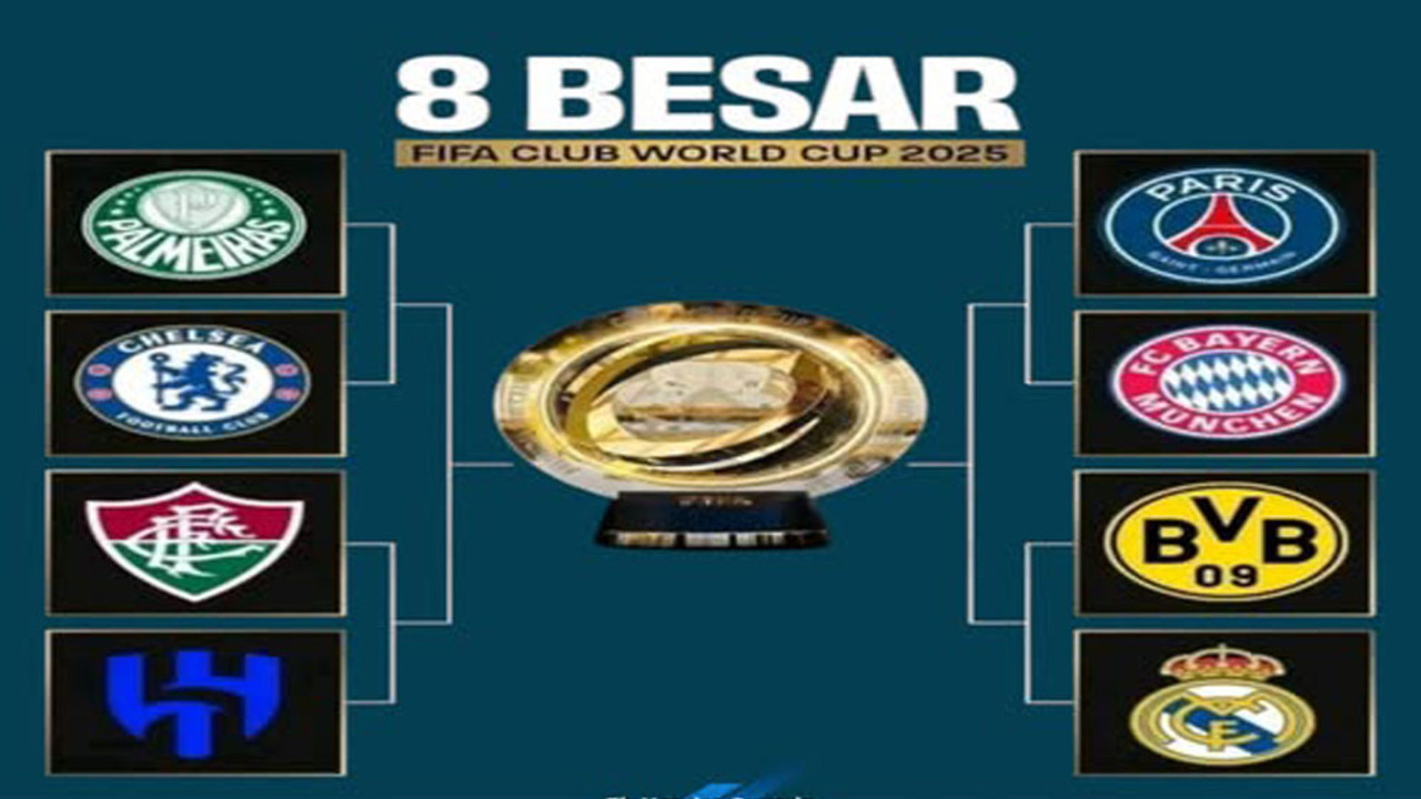 Jadwal 8 Besar Piala Dunia Antar Klub 2025