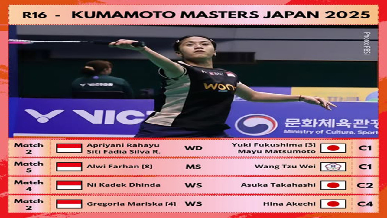 Jadwal Lengkap R16 Kumamoto Masters 2025: Alwi Farhan, Gregoria, dan Fadia-Apriyani Siap Berjuang