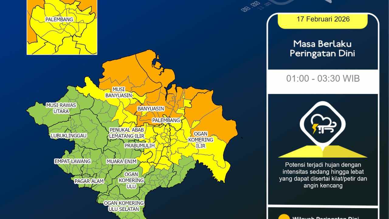 Siang–Malam Sumsel Diguyur Hujan, BMKG Peringatkan Petir dan Angin Kencang