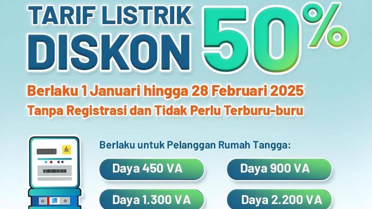 Diskon Tarif Berakhir Februari 2025: Token Listrik Terlanjur Dibeli Tak Hangus hingga Mei 2025