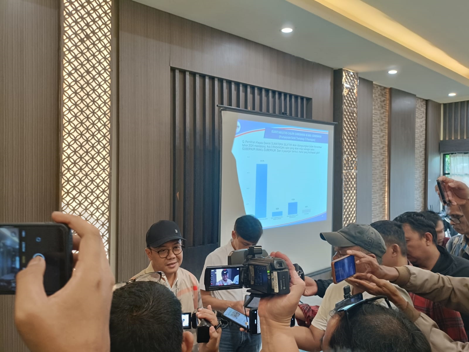 Elektabilitas HDCU Tembus 71,7 Persen: Unggul Telak di Sumsel Berdasarkan Survei Konsep Indonesia