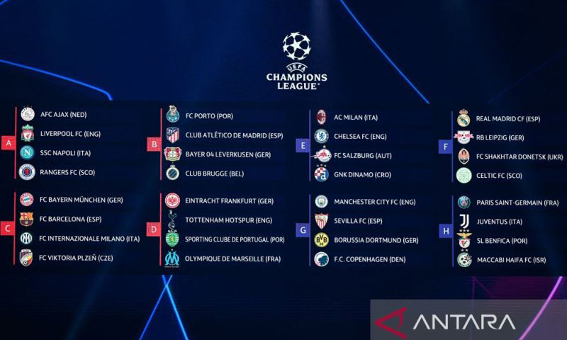 Hasil Drawing Liga Champions: Tercipta Grup Neraka, Madrid Dapat Lawan Gampang