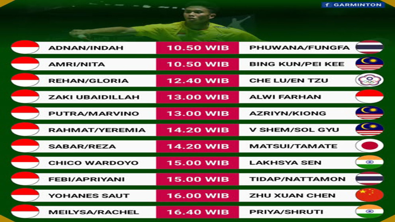 Jadwal Lengkap Round of 16 Macau Open 2025