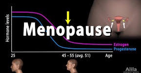 Tunda Menopause dengan Rajin Berhubungan Intim Bersama Pasangan?