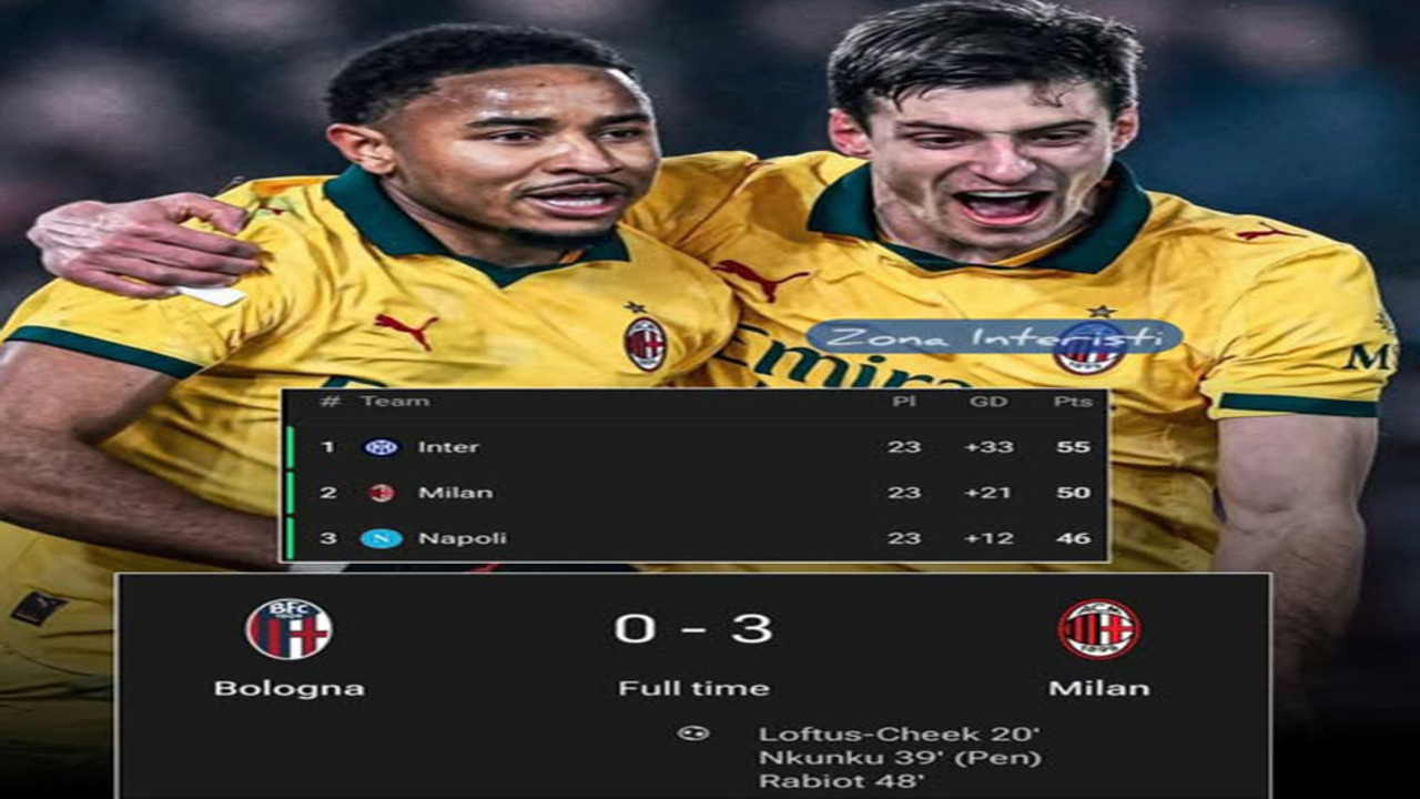 Hasil Bologna vs AC Milan 0-3: Milan Terus Tekan Inter di Puncak Klasemen Serie A.