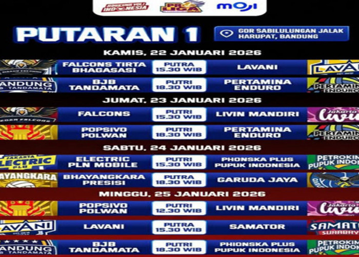 Jadwal Proliga 2026 Seri Bandung: Persaingan Panas Putaran 1.