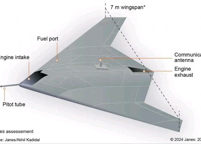 UAV Siluman Sky Hawk China Melakukan Uji Terbang