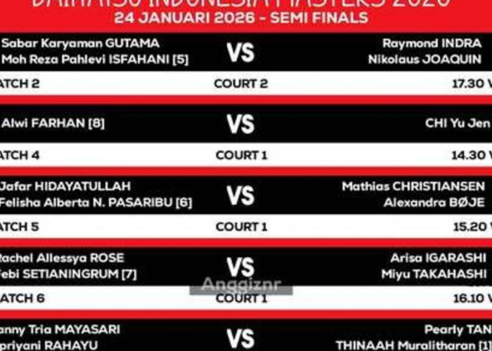 Jadwal Lengkap Semifinal Indonesia Masters 2026: Enam Wakil Indonesia Berburu Final.