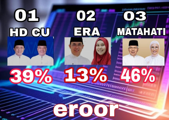 Diduga Frustasi Elektoral Tak Naik-naik, Tim Matahati Rilis Survei Abal-Abal untuk Pilgub Sumsel 2024