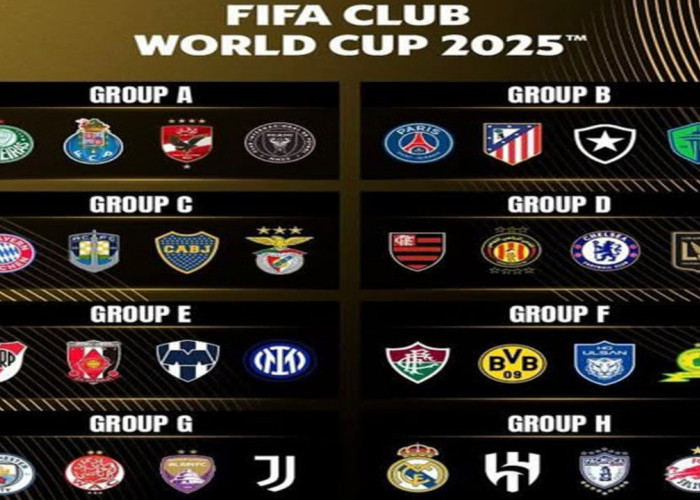 Piala Dunia Antarklub 2025 Dimulai! Berikut Jadwal Lengkap dan Pembagian Grupnya