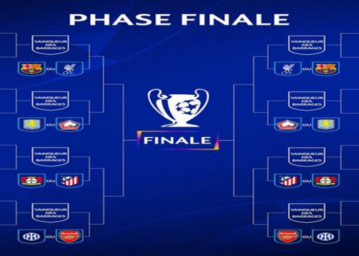 Hasil Undian Playoff Liga Champions 2024/2025: Duel Sengit Menanti!