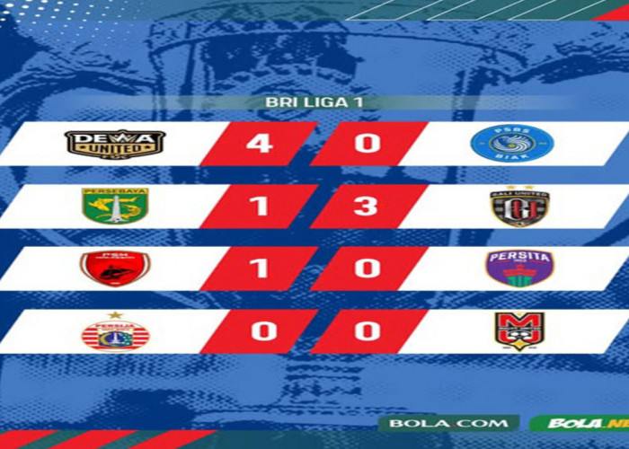 Hasil Liga 1 Pekan ke-34: Dewa United Runner-up, Alex Martins Top Skor 