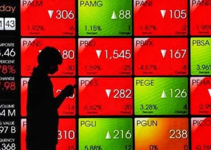 Saham BRI Menguat di Bursa, Warga Palembang Kian Antusias Menjadikan Investasi Sebagai Gaya Hidup