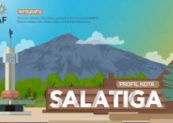 Ini Profil Kota Salatiga Provinsi Jawa Tengah Usul Pemekaran Namun Caplok Wilayah Kabupaten Semarang