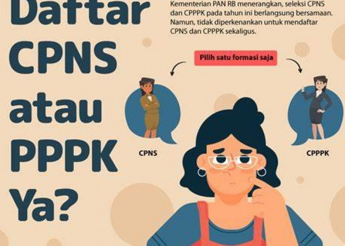 CPNS dan PPPK Sama: BKN Tegaskan Semua Bisa Mengembangkan Karier