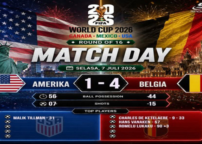 Piala Dunia 2026: Amerika Serikat Tersingkir! Belgia Menang Telak 4-1.