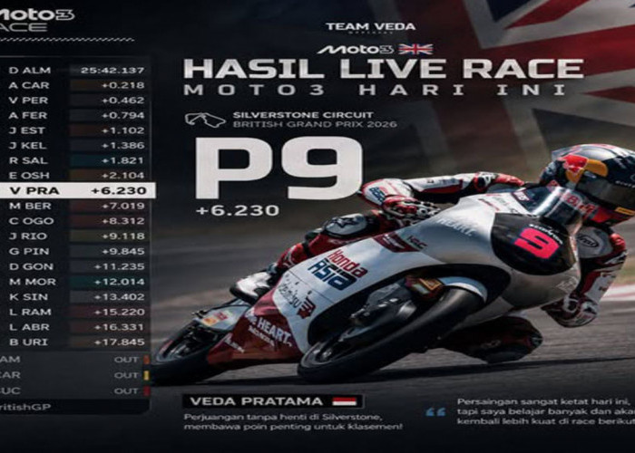 Hasil Moto3 GP Inggris Silverstone: Veda Ega Start Ke-16, Finis P9.