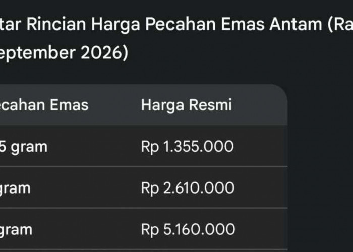 Harga Emas Antam Makin Terbanting ke Level Rp 2,61 Juta per Gram, Buyback Ikut Anjlok