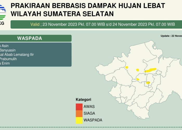 Yuk Simak ! Prakirakan BMKG Sumatera Selatan, Kamis 23 November 2023, 5 Kabupaten Potensi Hujan Lebat