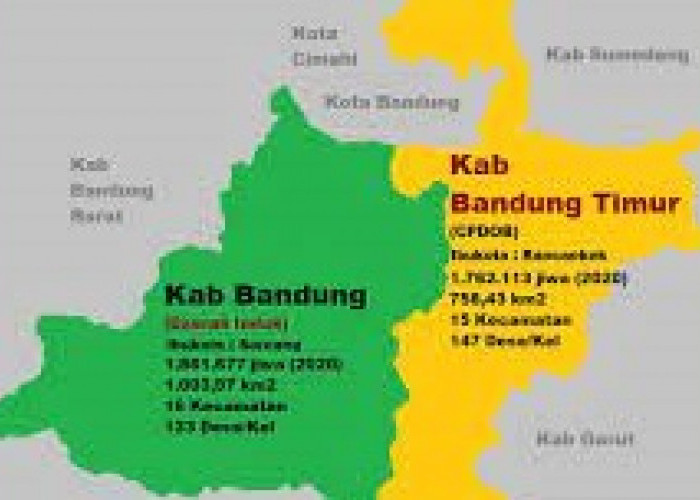 Ini Progres Daerah Otonomi Baru Kabupaten Bandung TImur Pemekaran Kabupaten Bandung Provinsi Jawa Barat
