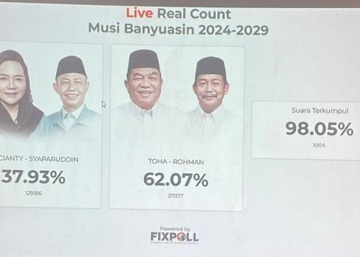 Pilkada Muba 2024: Paslon 01 Legowo, Beni Hernedi Tegaskan Suara Rakyat Adalah Amanah