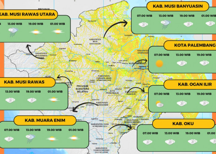 BMKG: Minggu Ini Sumsel Didominasi Cerah Berawan, Hujan Ringan Mengintai