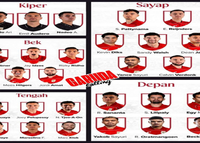 Patrick Kluivert Umumkan 27 Pemain Timnas Indonesia untuk FIFA Matchday September 2025