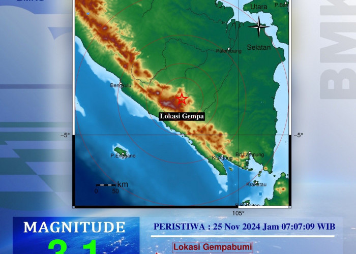 OKU Diguncang Gempa Sebanyak Tiga Kali