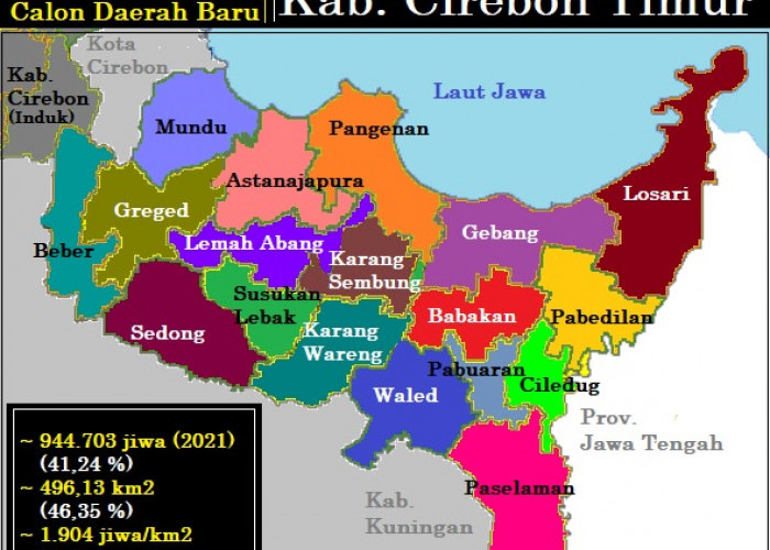 TERUNGKAP ! Pemekaran Cirebon, Kabupaten Cirebon Timur Jadi Daerah Baru Ada 18 Kecamatan